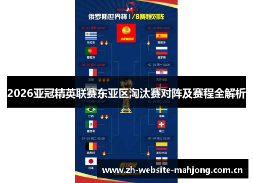2026亚冠精英联赛东亚区淘汰赛对阵及赛程全解析 2026亚冠精英联赛东亚区淘汰赛对阵及赛程全解析
